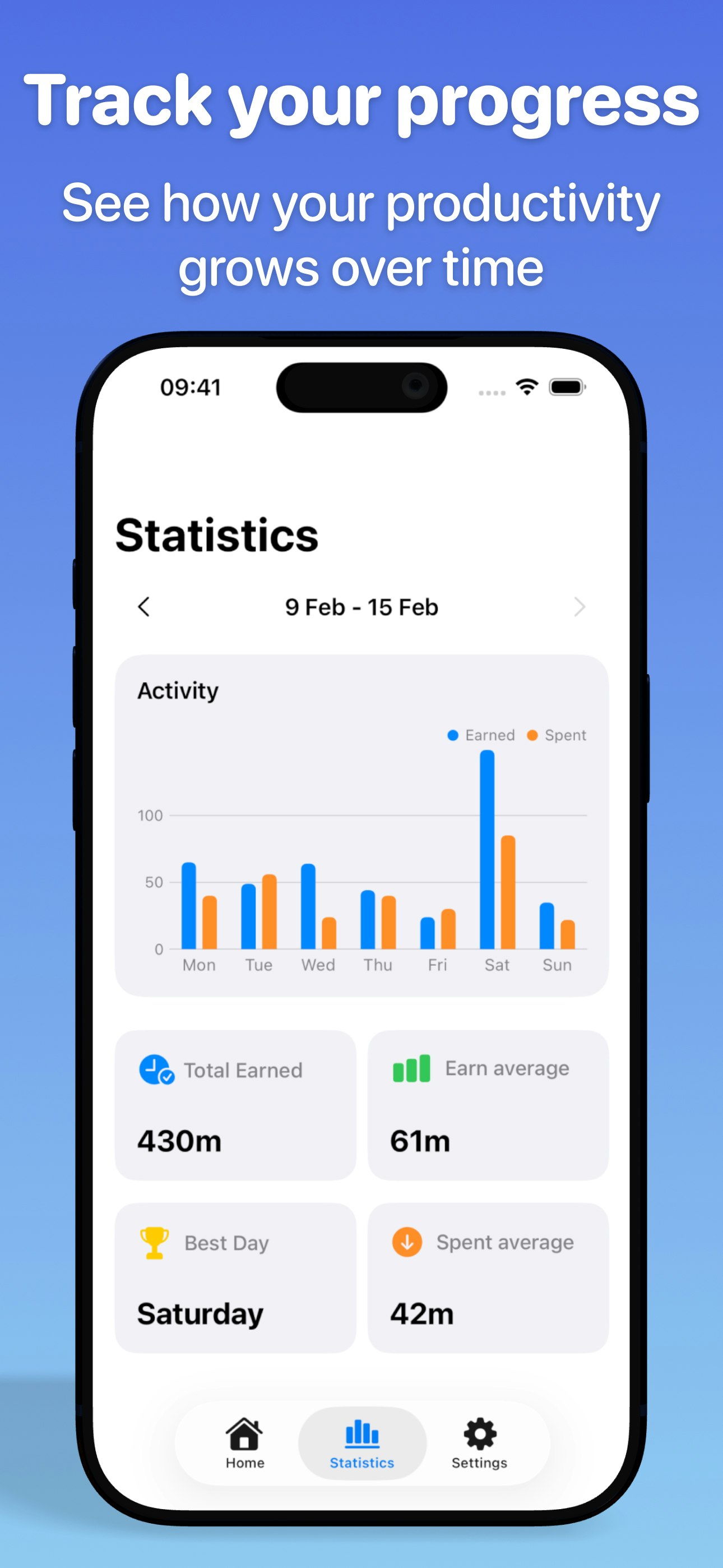 Merite: Earn Screen Time gallery image