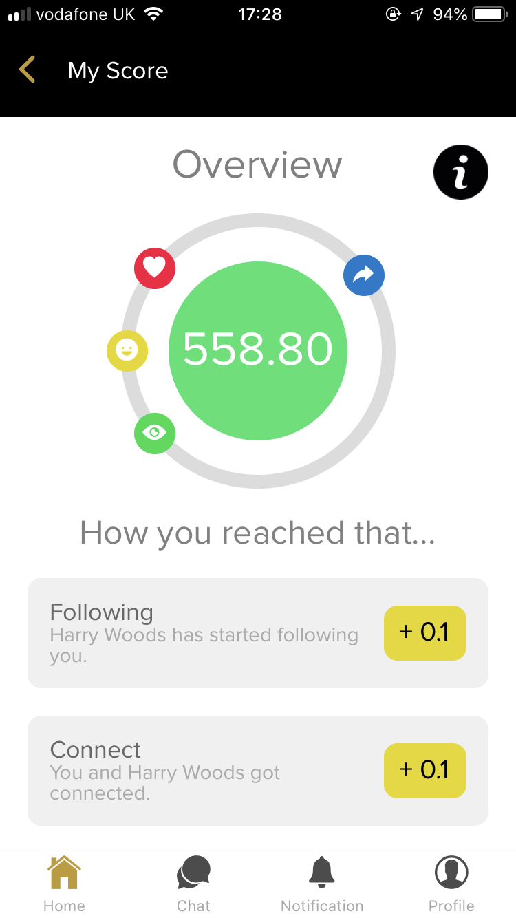 OpenMicLtd gallery image