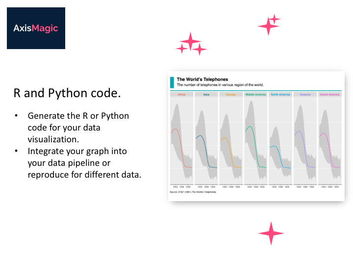 AxisMagic gallery image