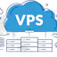 Forex VPS Hosting