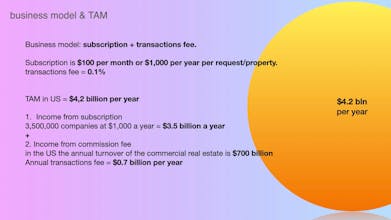 vitrina gallery image