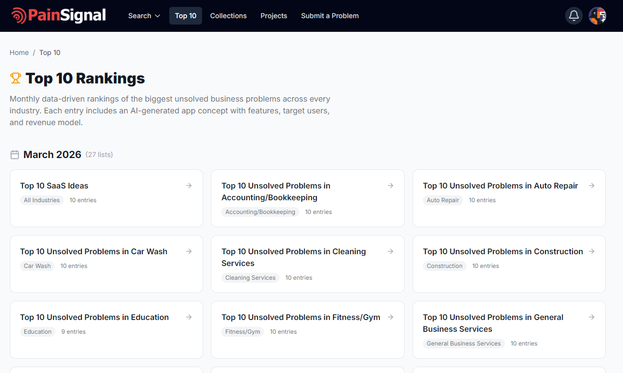 Pain Signal gallery image