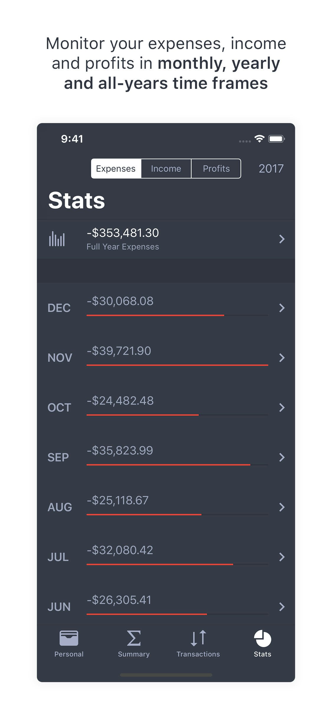 Finances Image