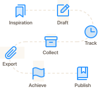 Okeo media 3