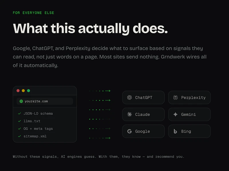 Grndwerk screenshot 1
