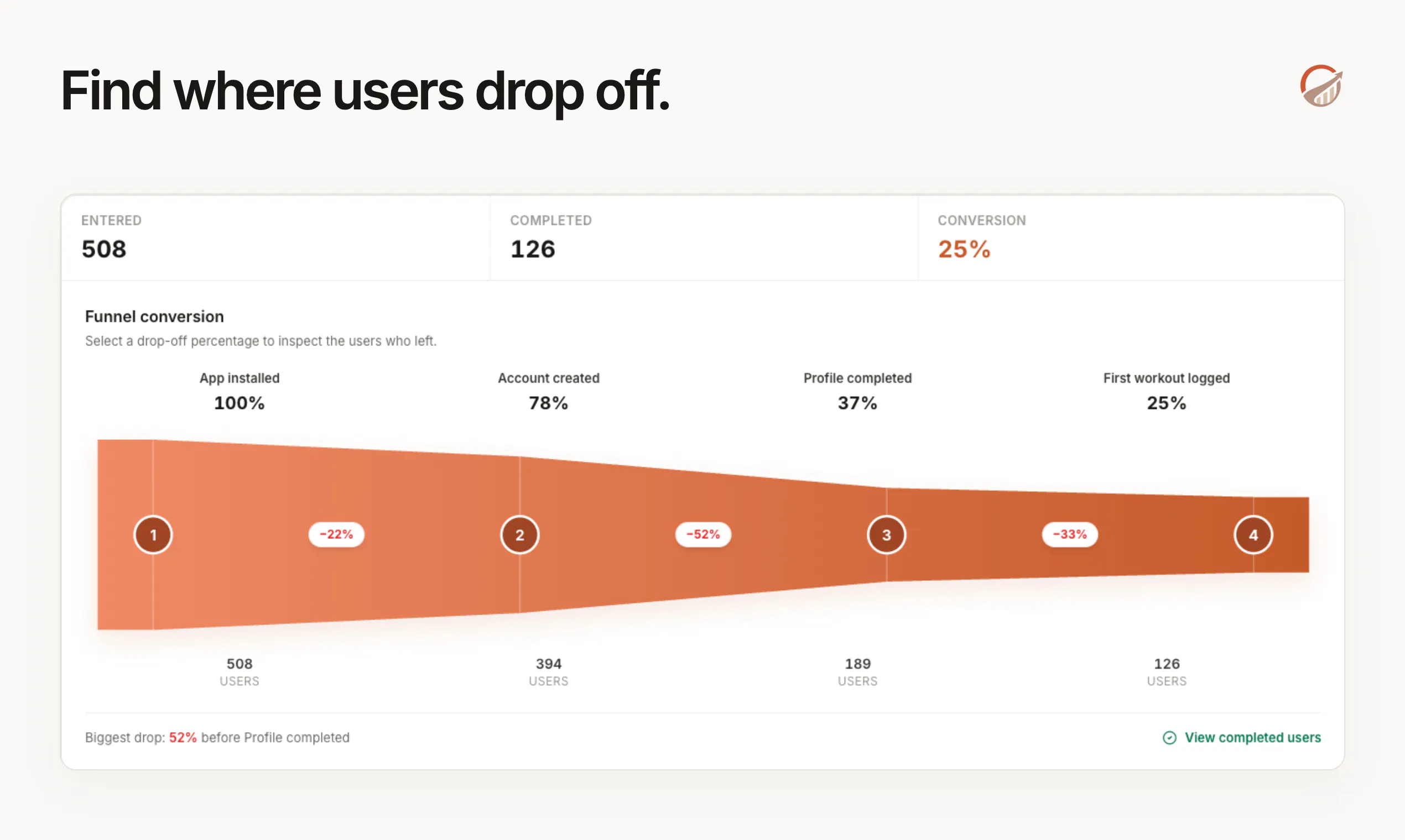 OnRamp Analytics 截图 3