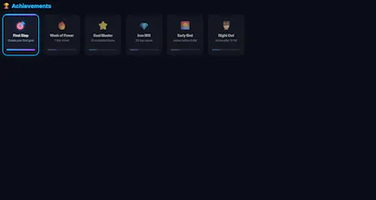 Willpower gallery image