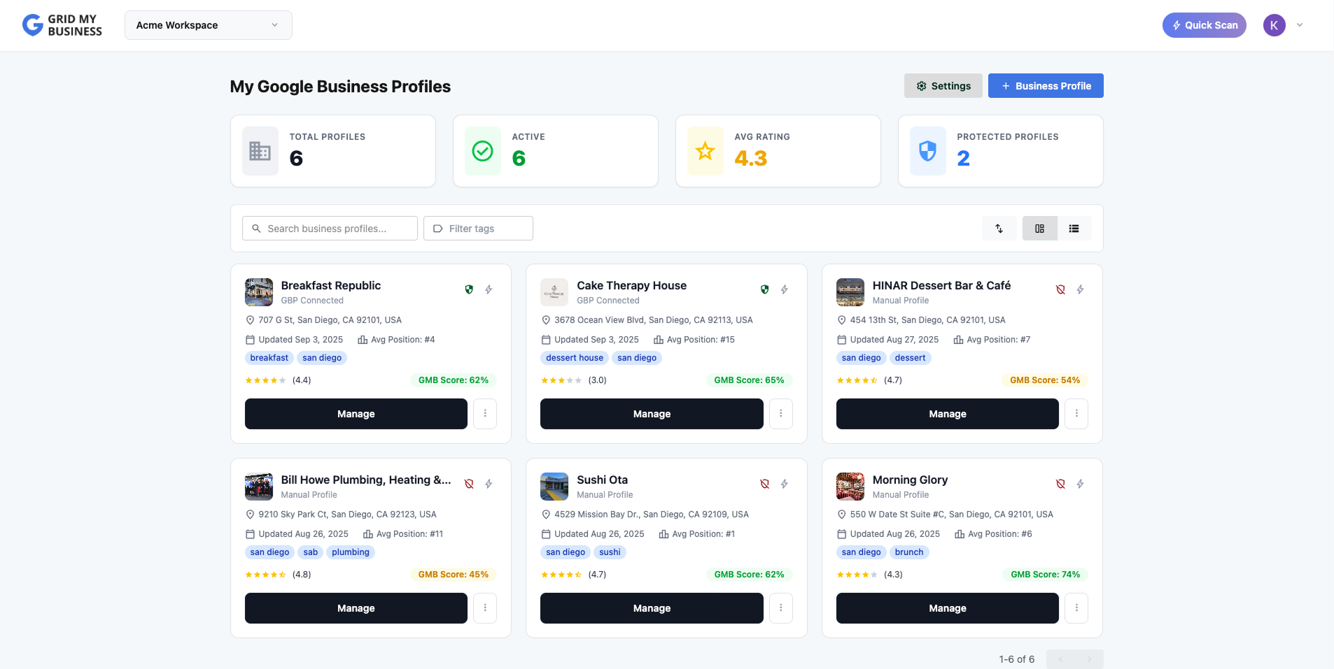 Griglia la mia attività - Il modo più accurato per scoprire e migliorare la visibilità locale media 5