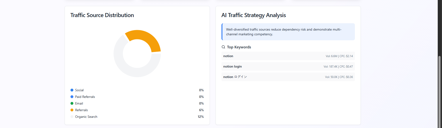 Tracta.AI media 6