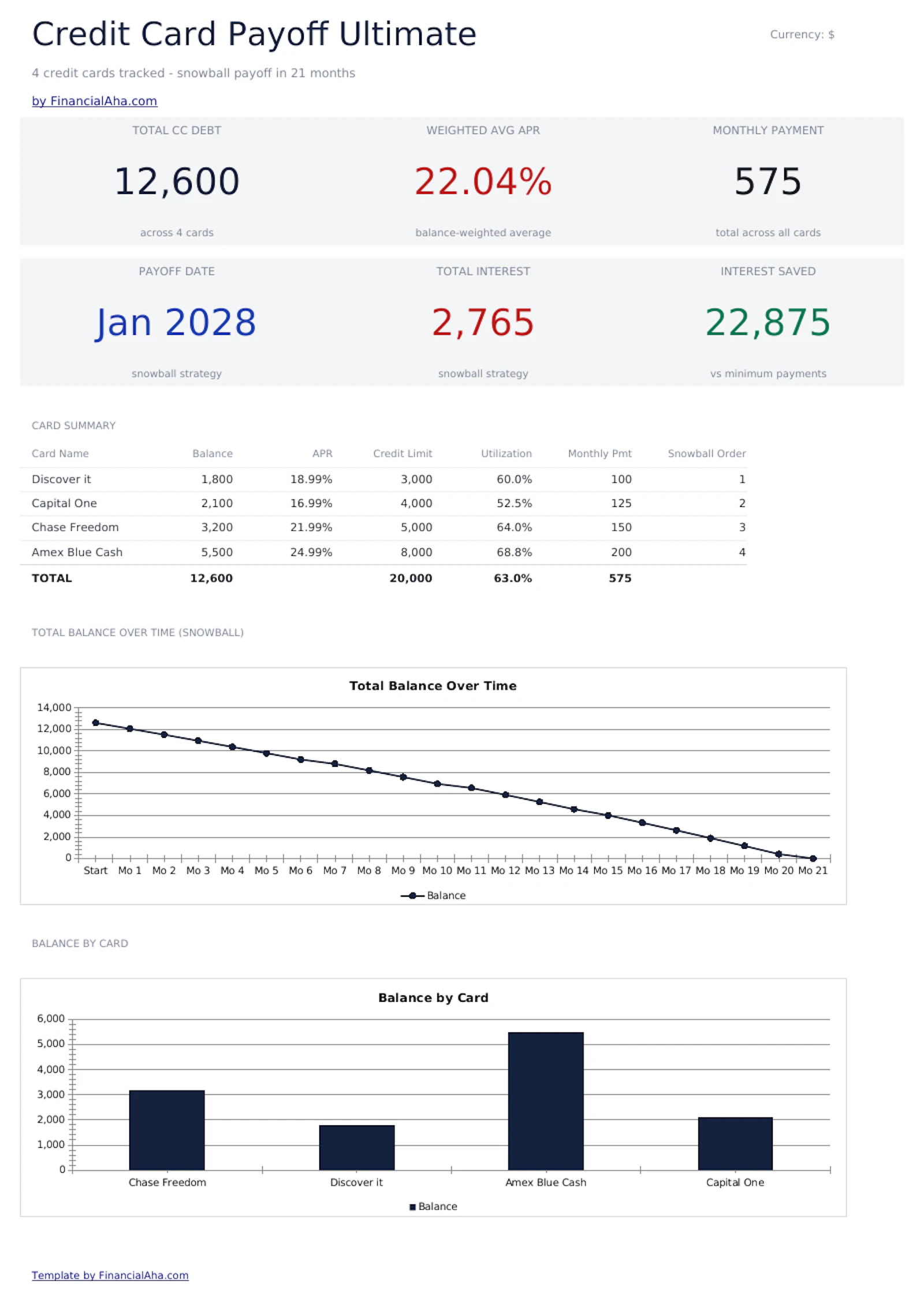 FinancialAha! Ultimate Spreadsheets screenshot 15