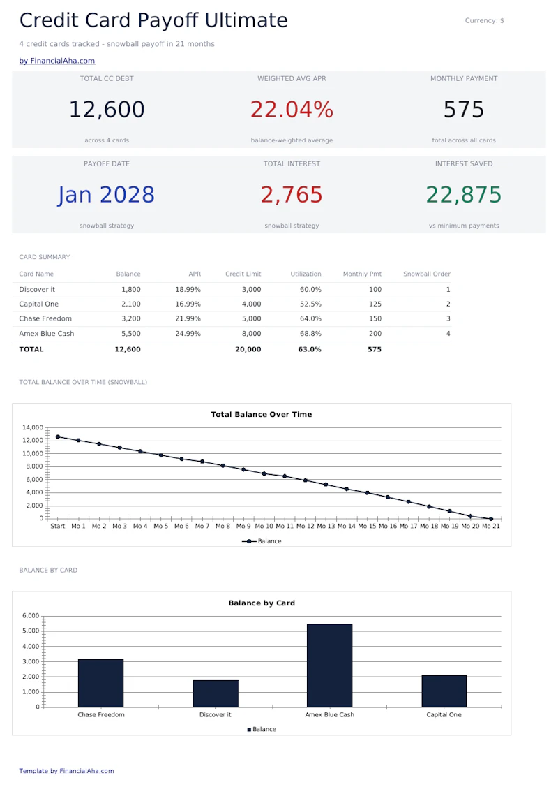FinancialAha! Ultimate Spreadsheets screenshot 15