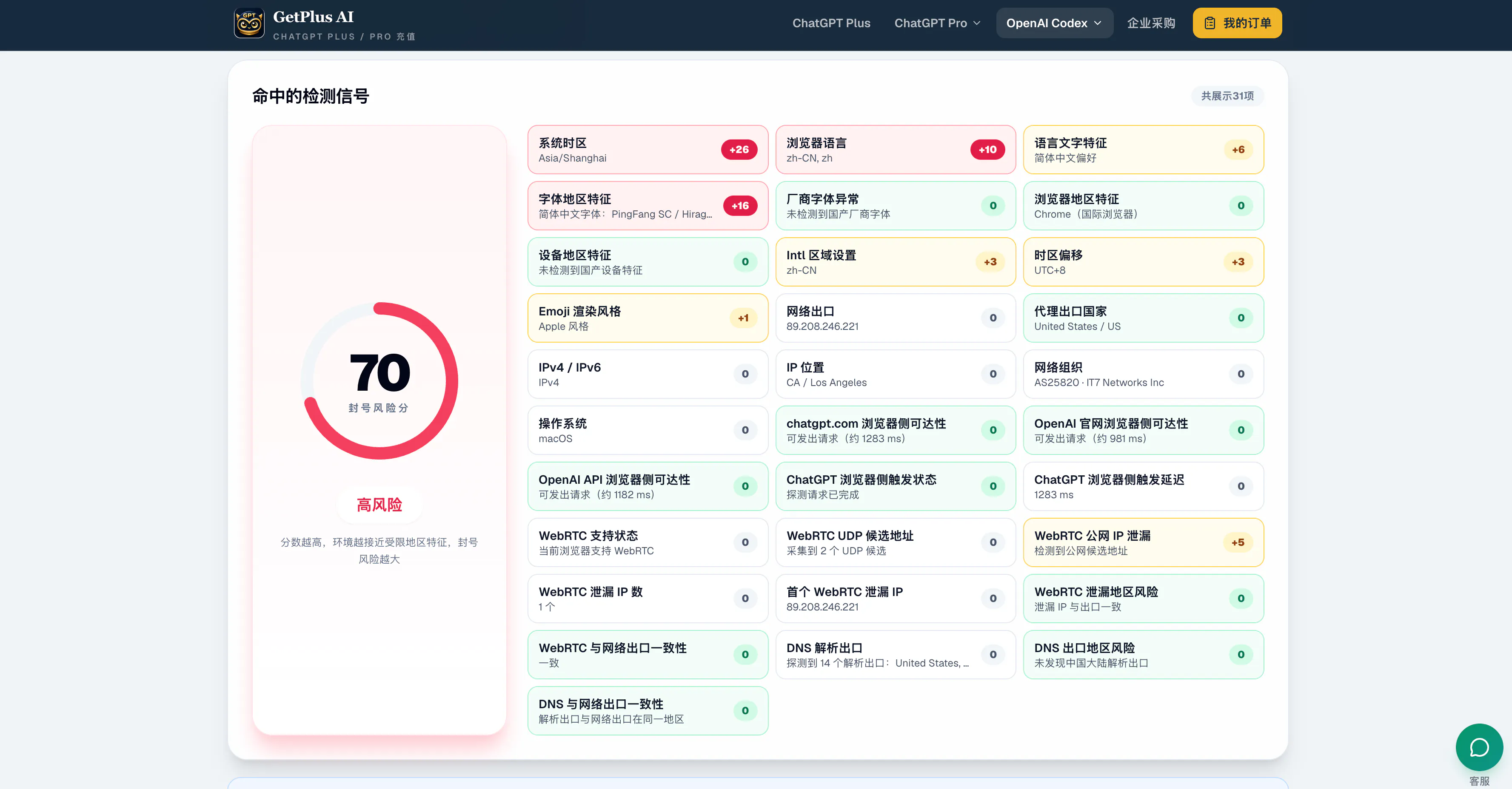 OpenAI IP Check gallery image