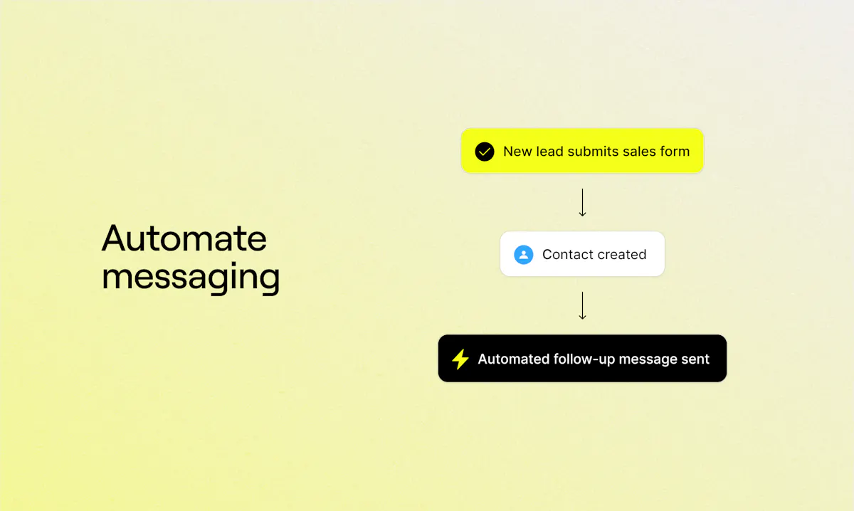 OpenPhone API