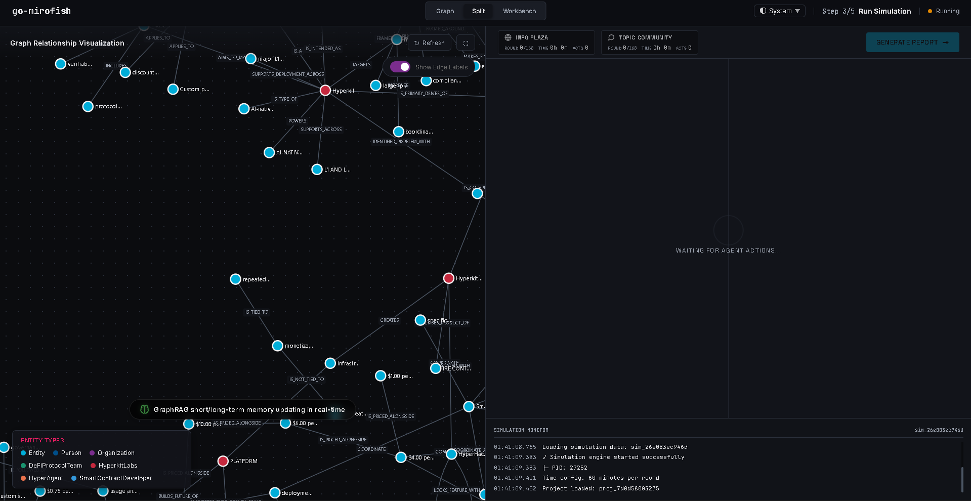 go-mirofish gallery image