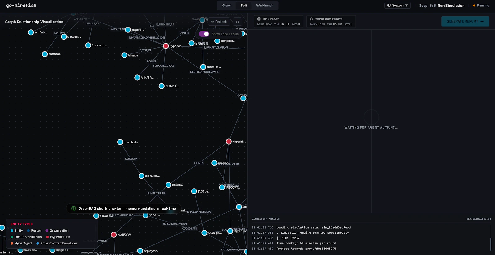 go-mirofish screenshot 4