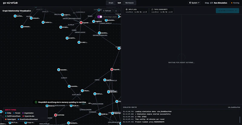 go-mirofish screenshot 4