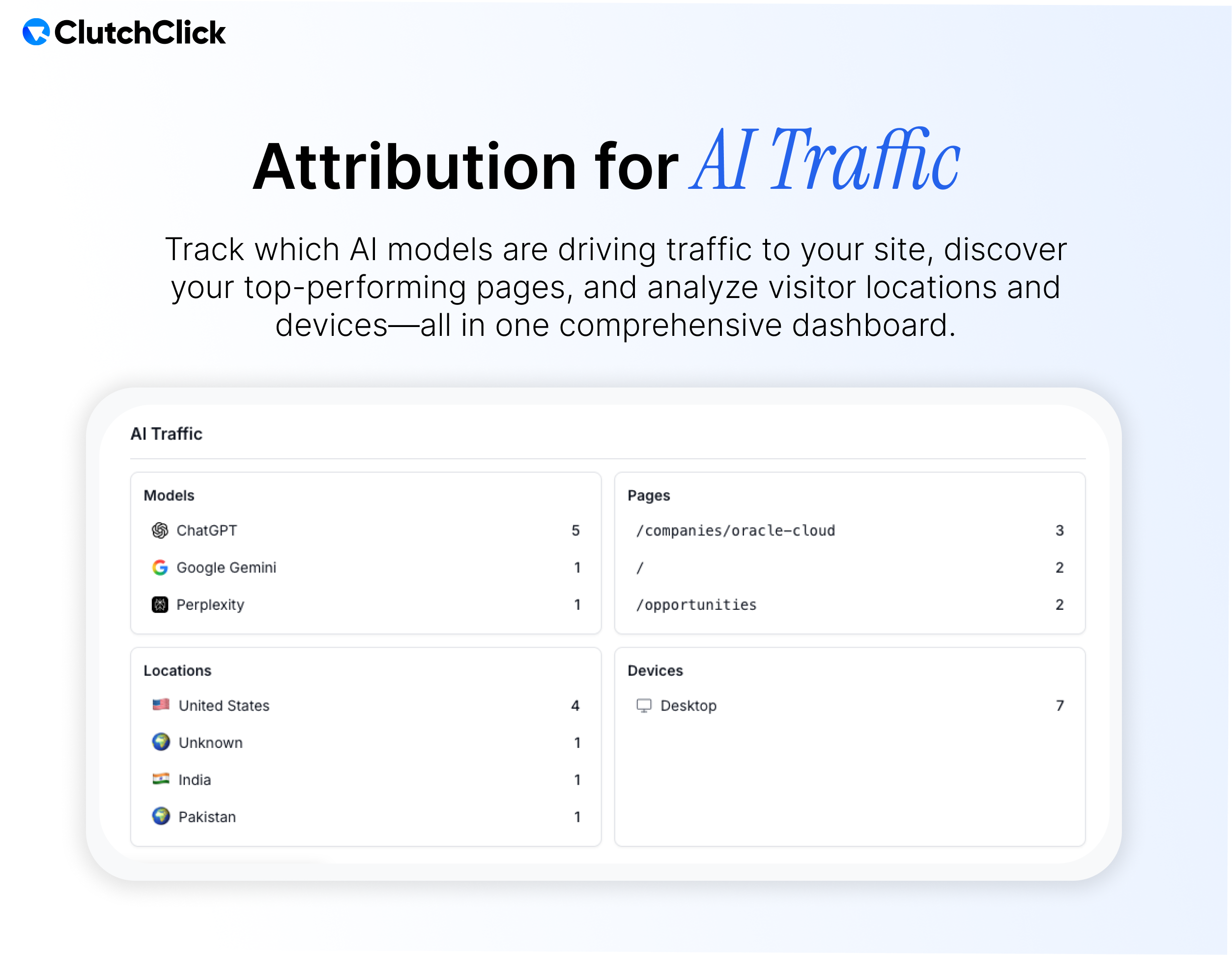 Clutch Click gallery image