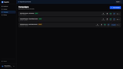 MogulAim gallery image