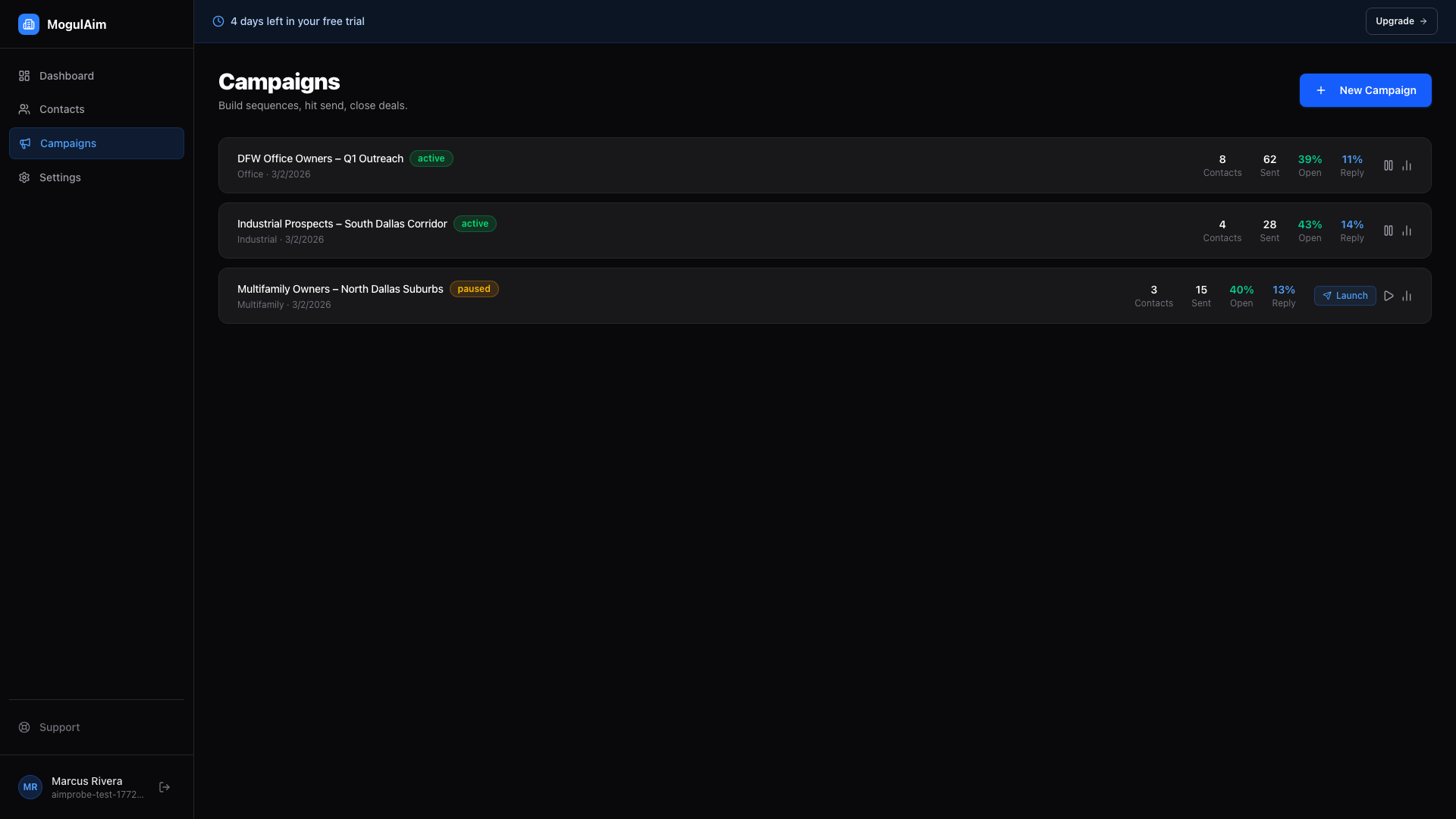 MogulAim - Screenshot 4 showing product features and functionality