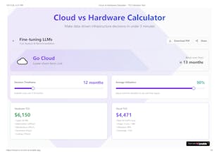 Cloud or Crunch AI gallery image