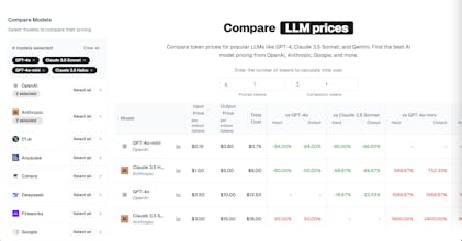 LLM Compass gallery image
