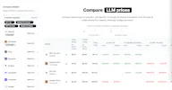 LLM Compass