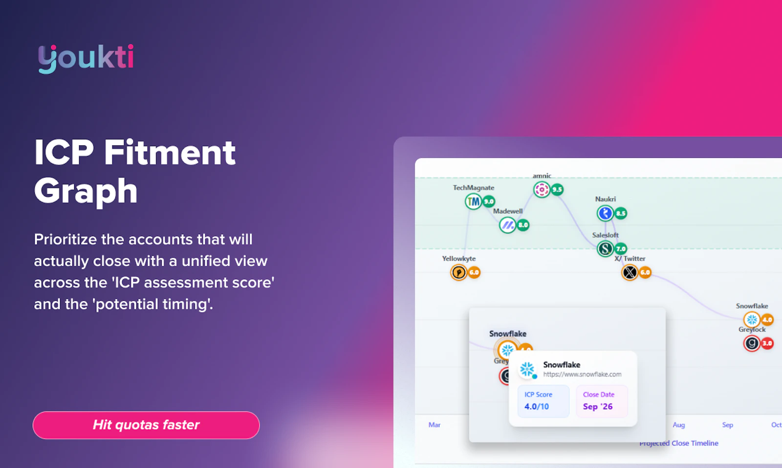 Youkti  screenshot 7