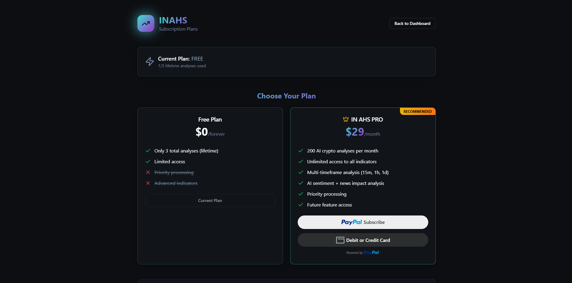 inahs ai | crypto analysis app - Screenshot 2 showing product features and functionality