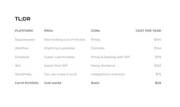 Carrd Portfolio Templates gallery image