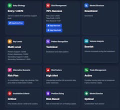 FXRadar – AI Live Financial News Hub gallery image