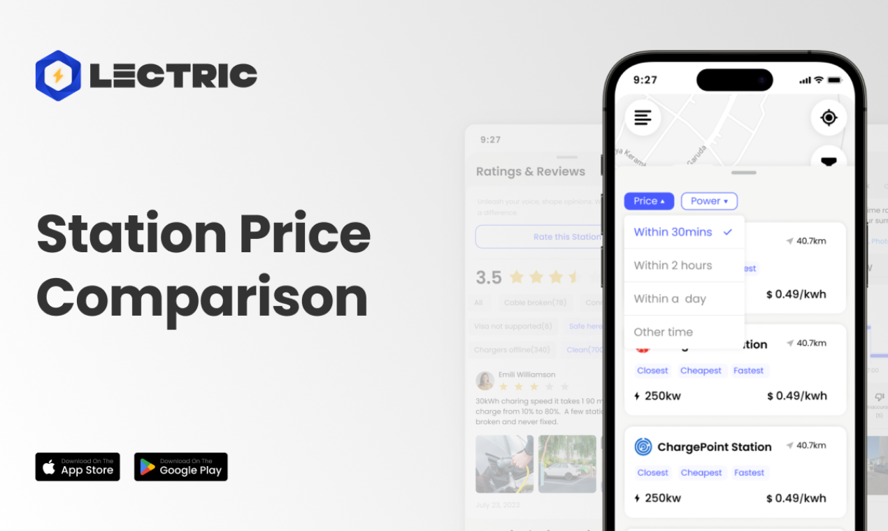 Lectric gallery image