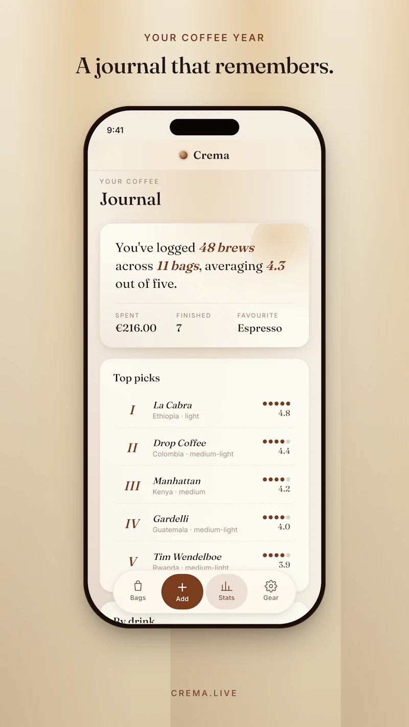 Crema screenshot 6