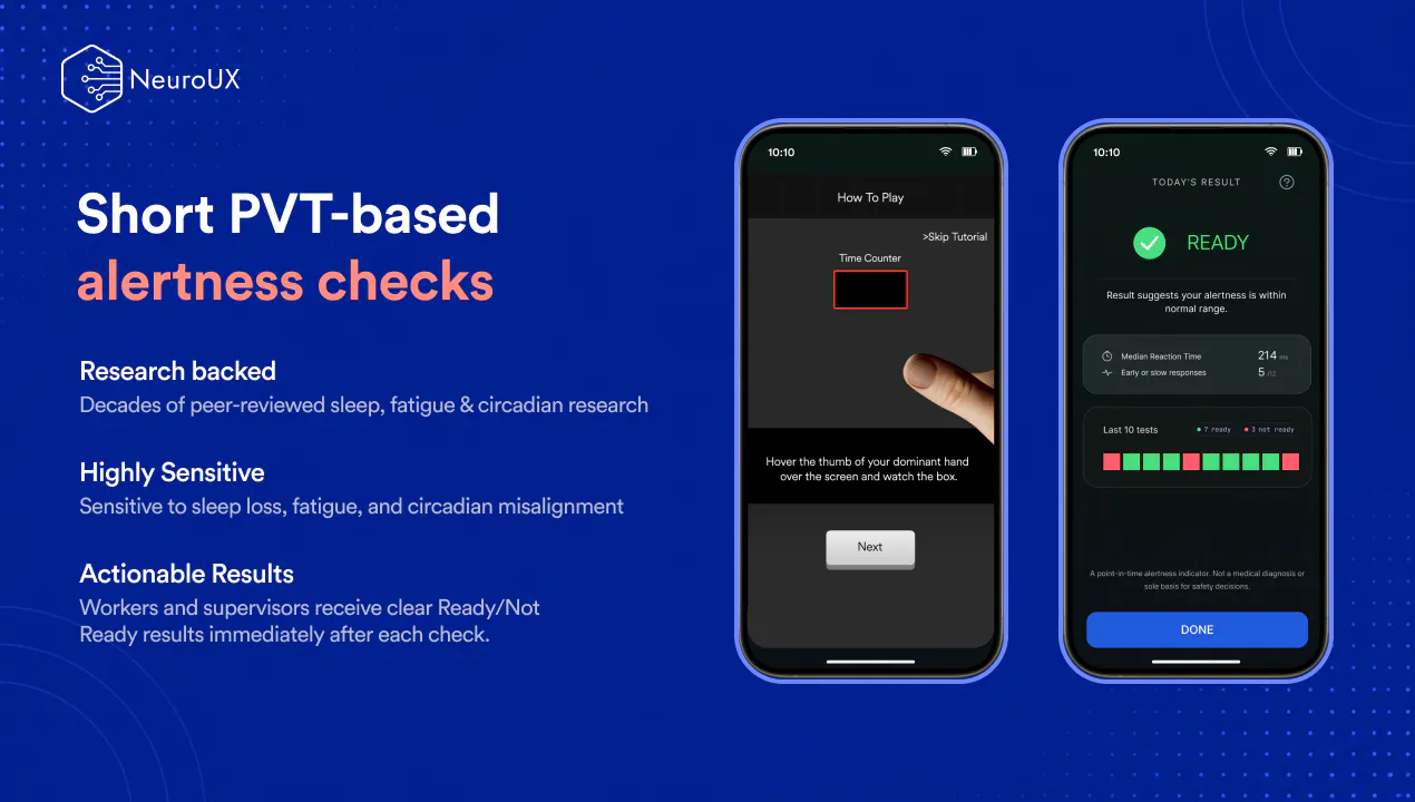 Fatigue Monitoring Platform gallery image