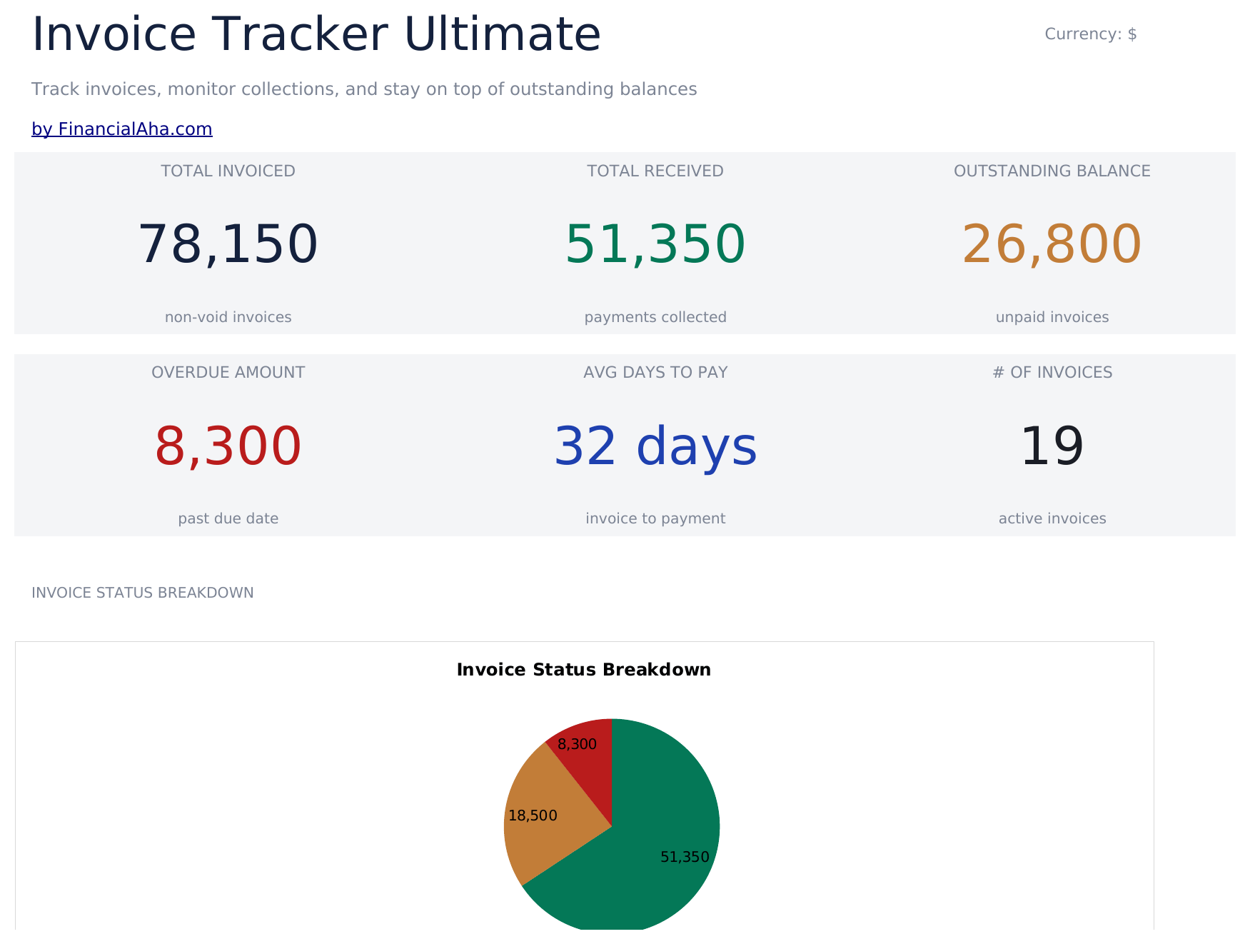 FinancialAha! Ultimate Spreadsheets gallery image