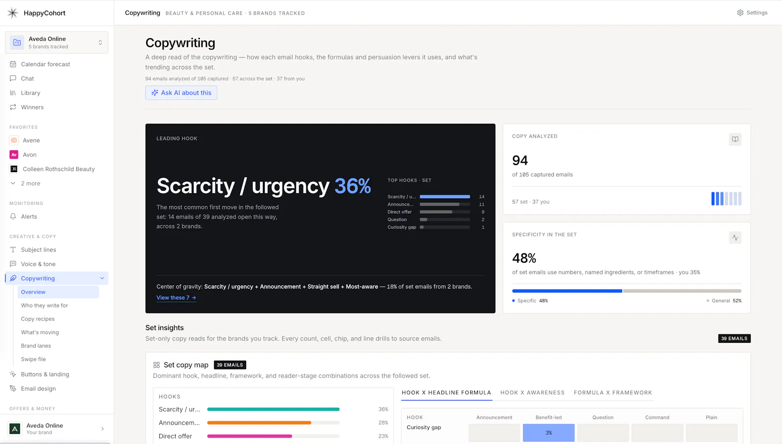 HappyCohort screenshot 3
