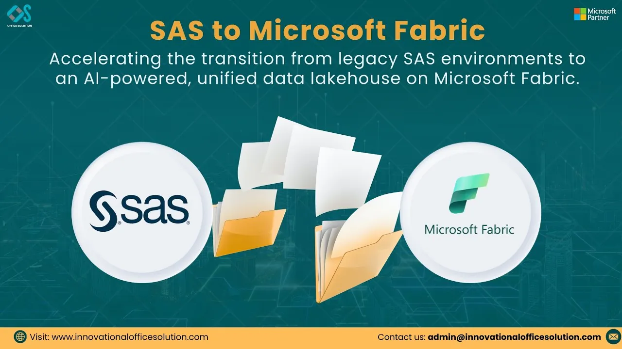 SAS to Microsoft Fabric Migration gallery image