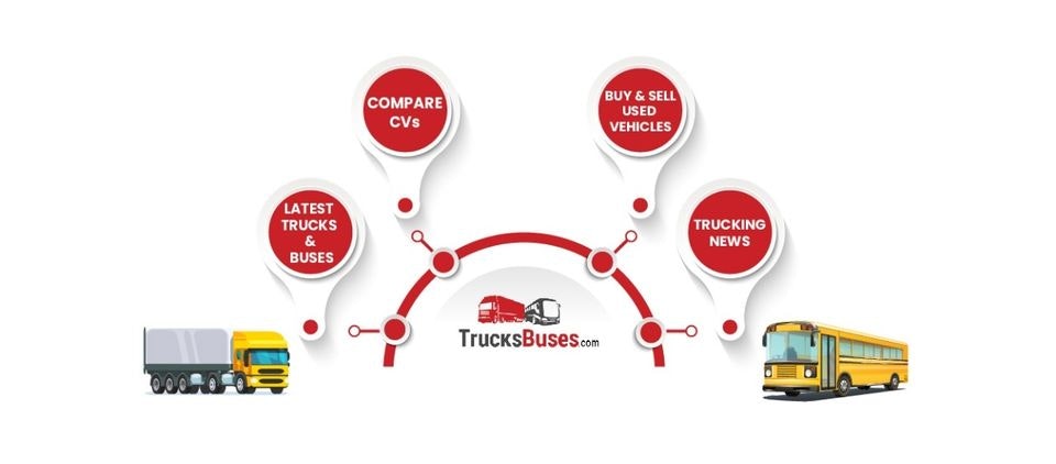 TrucksBuses.com gallery image