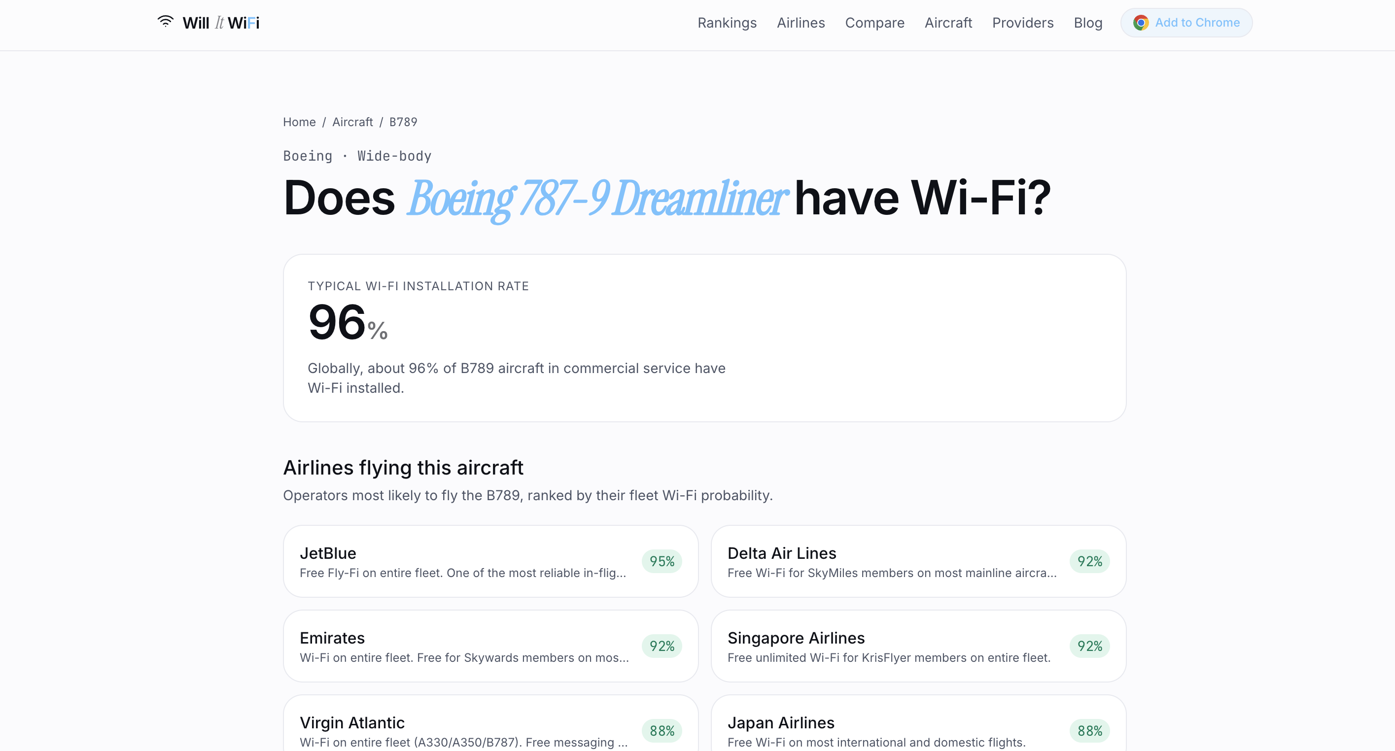 WillItWiFi —Will my flight WiFi?  gallery image