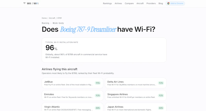 WillItWiFi —Will my flight WiFi?  screenshot 4