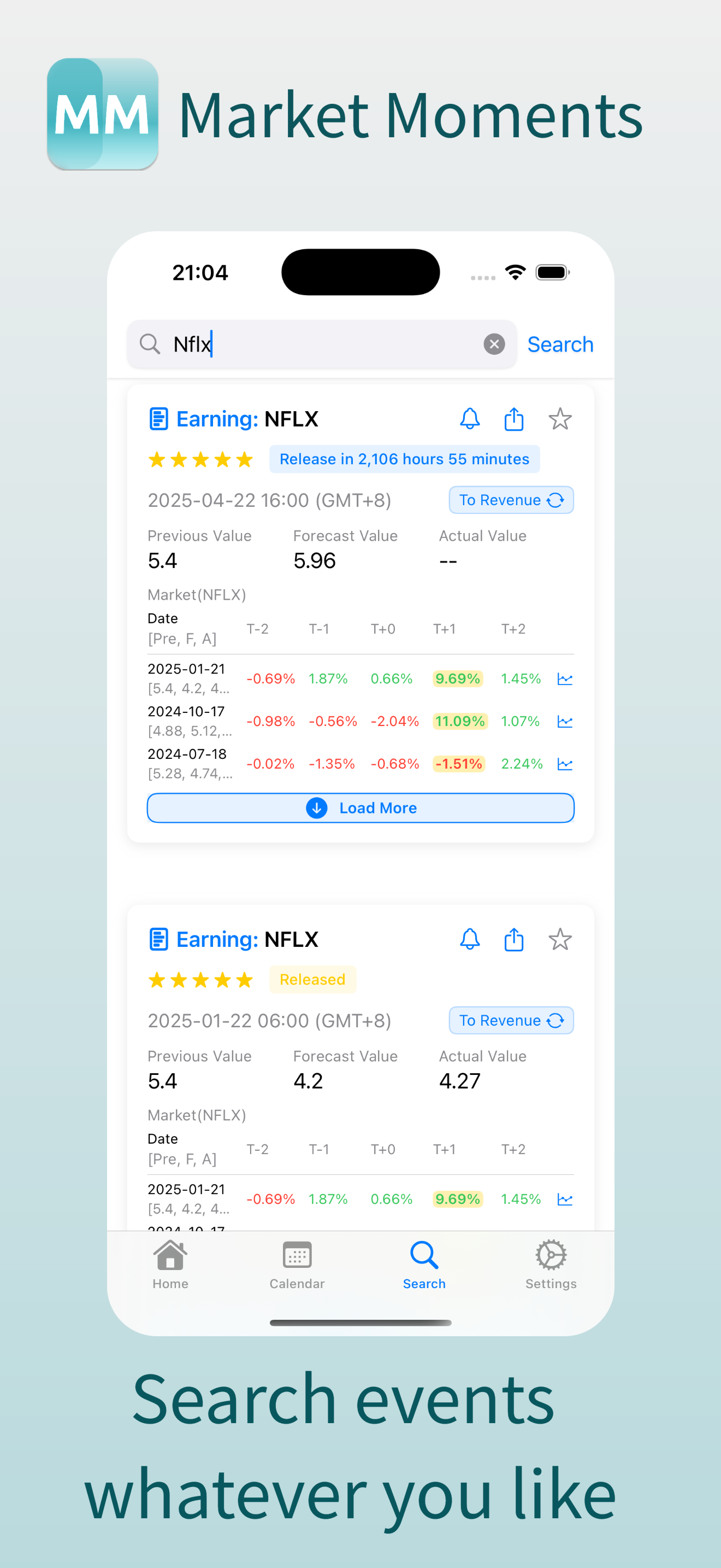 Mídia 3 de Momentos de mercado