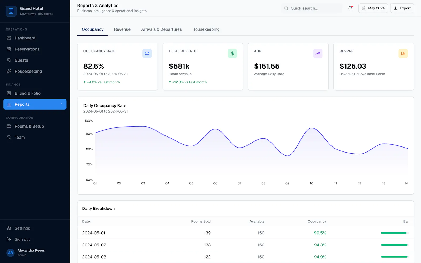 VertexStay screenshot 3