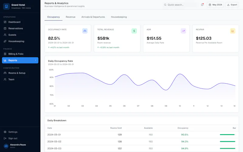 VertexStay screenshot 3
