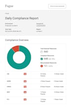 Fugue Developer gallery image