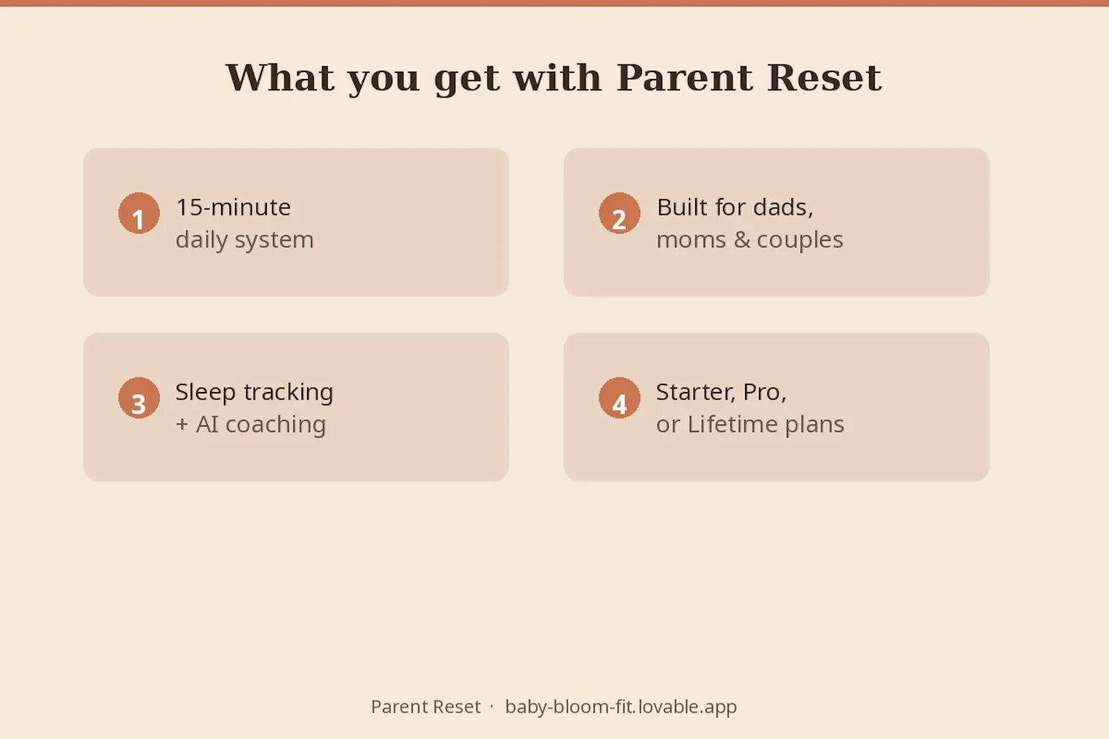 Parent Reset — Postpartum Fitness screenshot 2