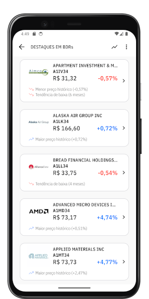 Zeke Finance media 9