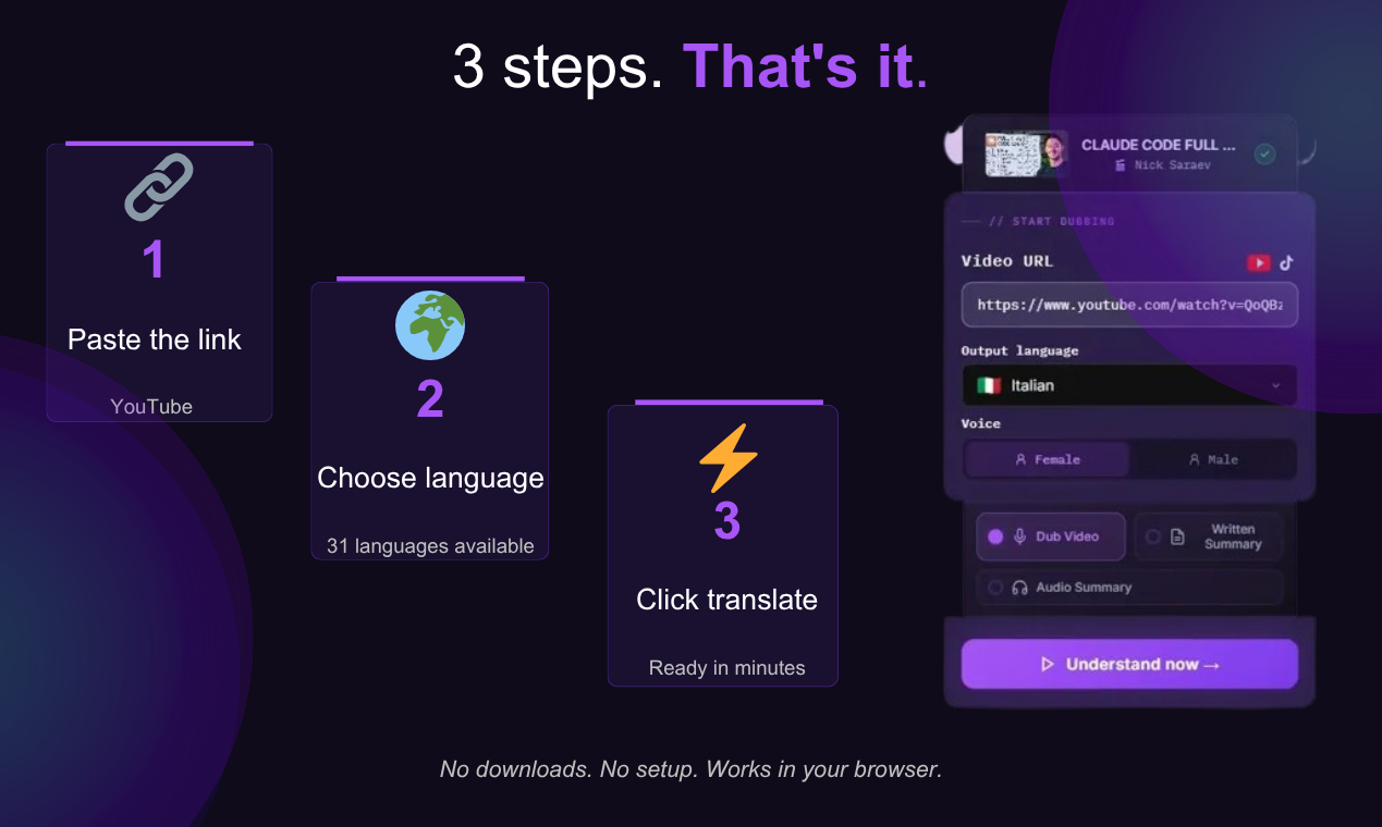 Vaivox gallery image