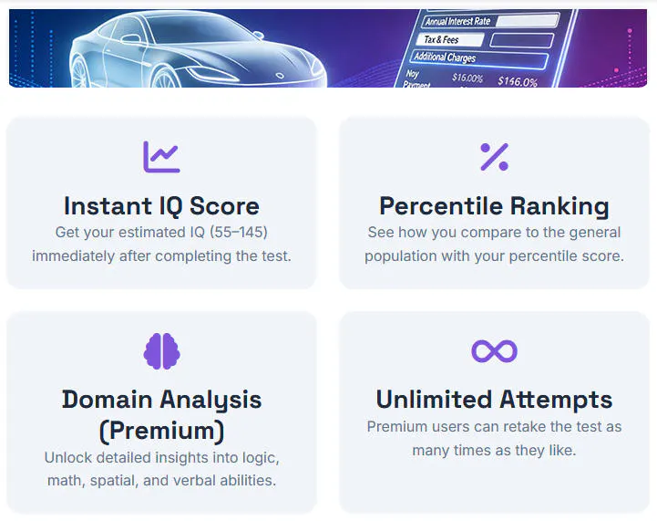 Comprehensive IQ Test 제품 배너