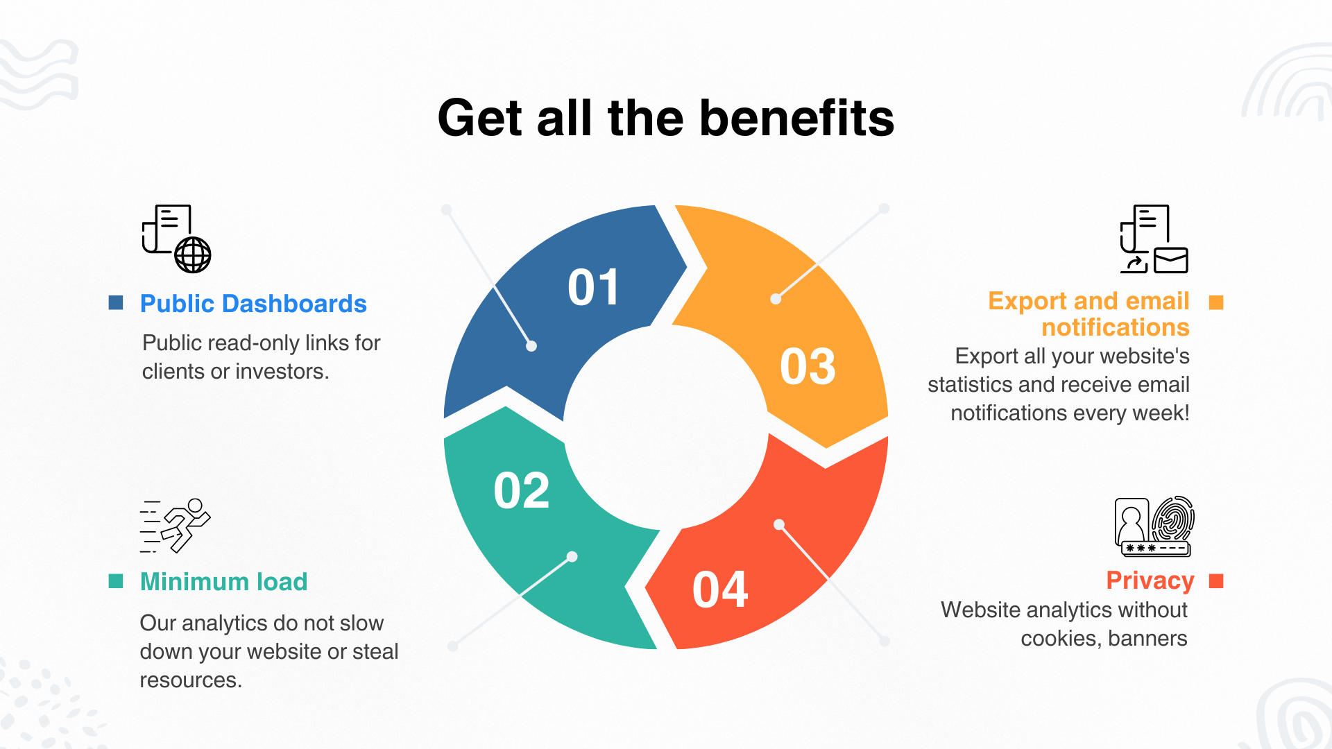 Check Analytic gallery image