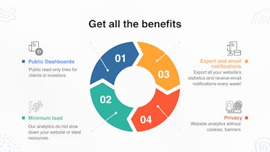 Check Analytic gallery image