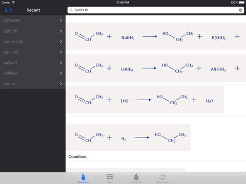 Chemistry gallery image